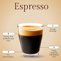 Fillcoff Premium Instant Coffee – Espresso Flavour