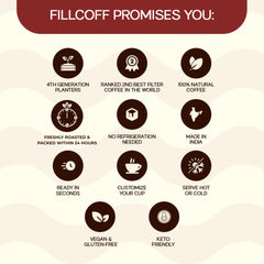Fillcoff Premium Filter Coffee