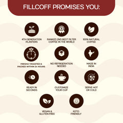 Fillcoff Premium Filter Coffee