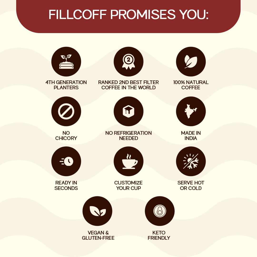 Fillcoff Premium Instant Coffee – Caramel Flavour