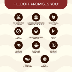 Fillcoff Premium Instant Coffee – Caramel Flavour